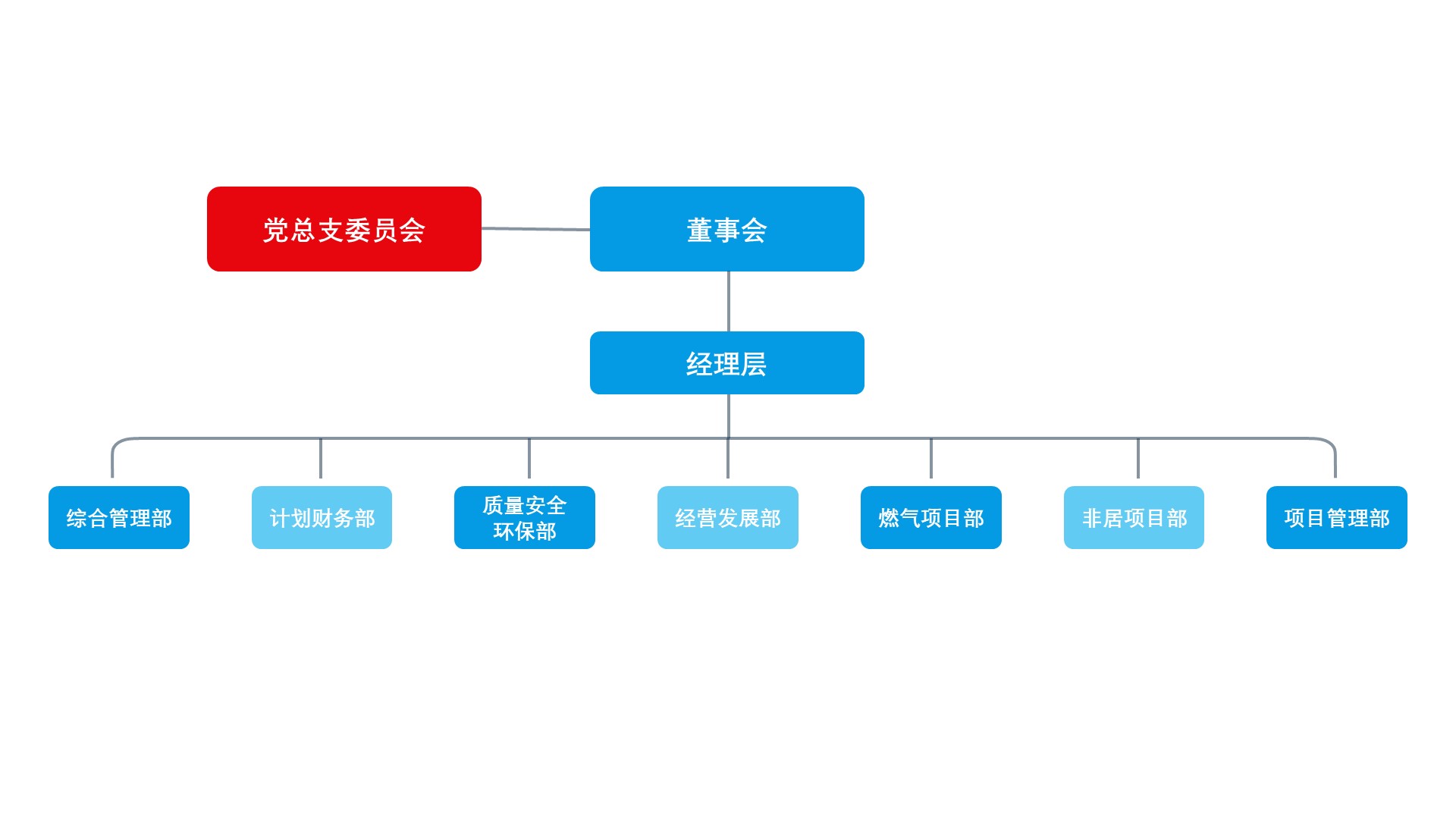 ABUIABAEGAAgyeG2rgYowLr7oAYwigU4jAQ